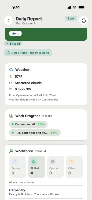 MAGE ID daily report, filed and shared, with its weather line from OpenWeather