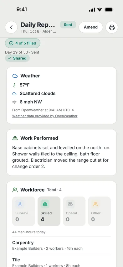 MAGE ID daily report, filed and shared, with its weather line from OpenWeather